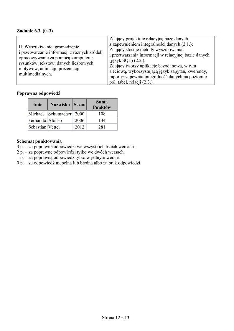 odpowiedzi-informatyka-czesc-I-matura-2015 - 12