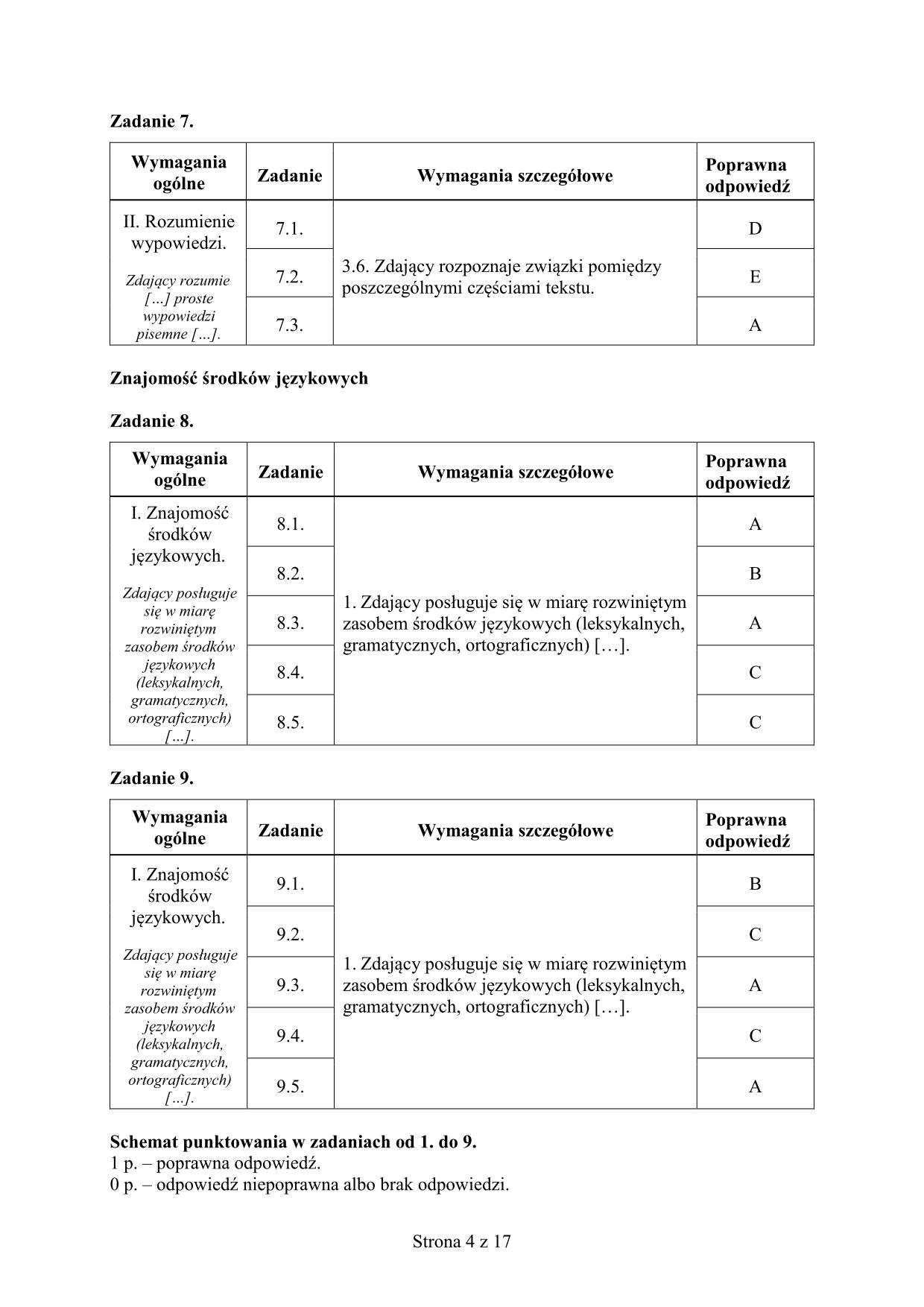 niemiecki-matura-2017-p-podstawowy-odpowiedzi - 4