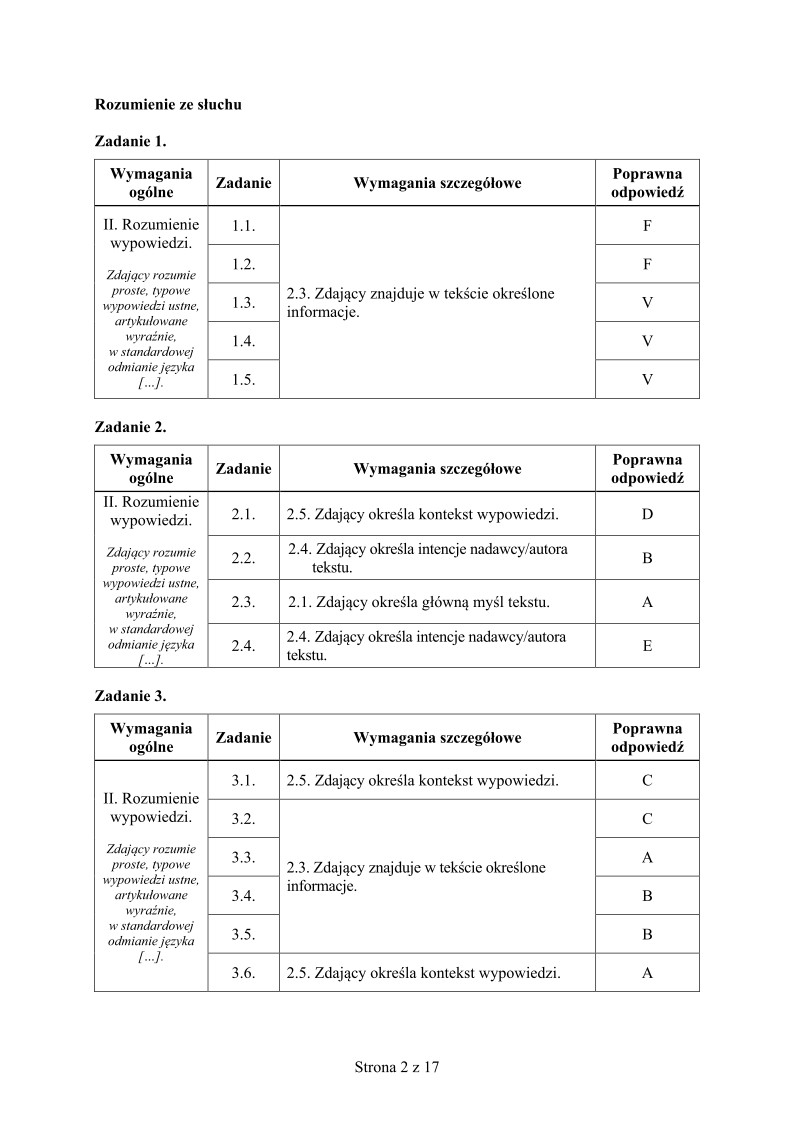 odpowiedzi-jezyk-hiszpanski-poziom-podstawowy-matura-2015 - 02