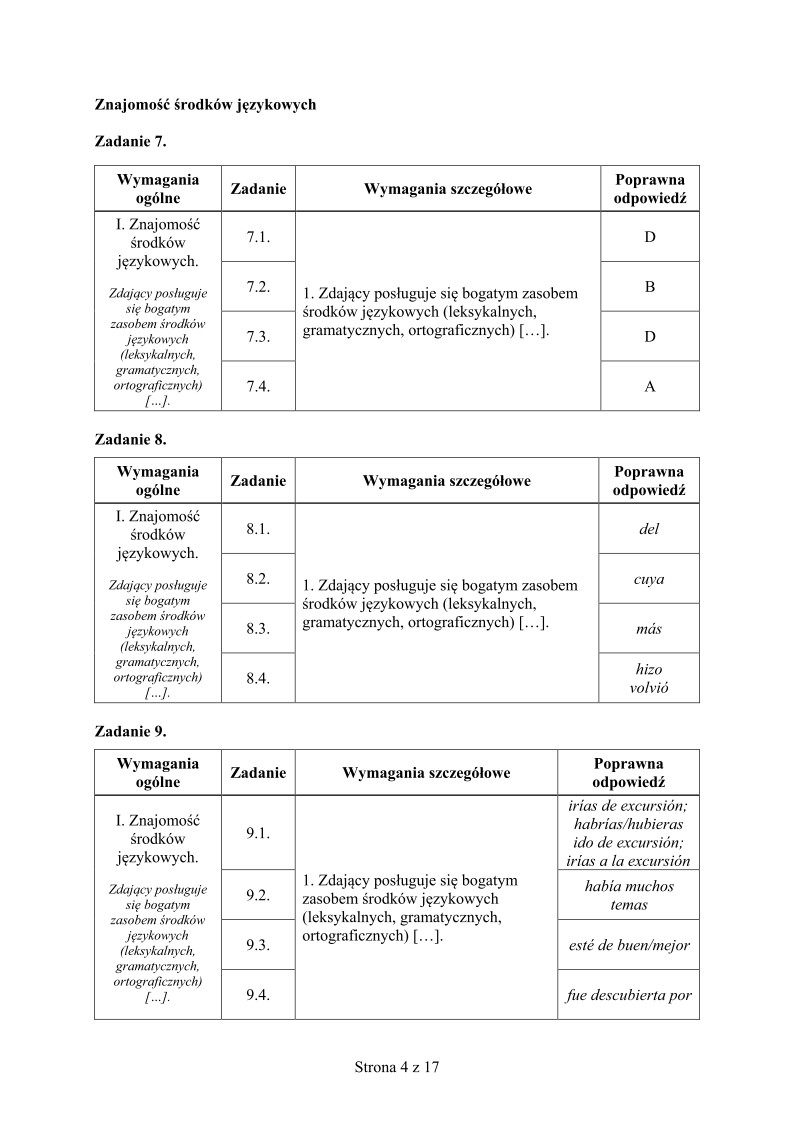 odpowiedzi-jezyk-hiszpanski-poziom-rozszerzony-matura-2015 - 04