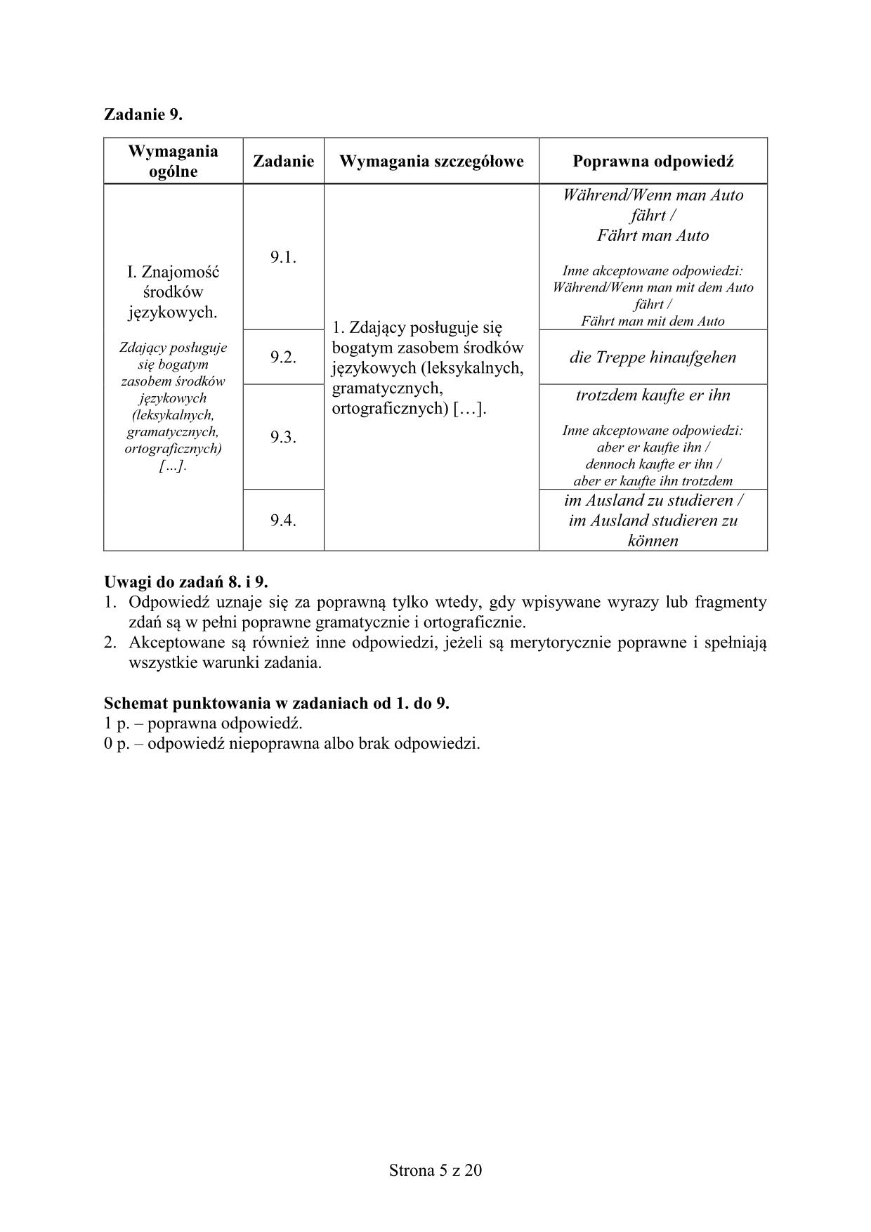 niemiecki-matura-2017-p-rozszerzony-odpowiedzi - 5