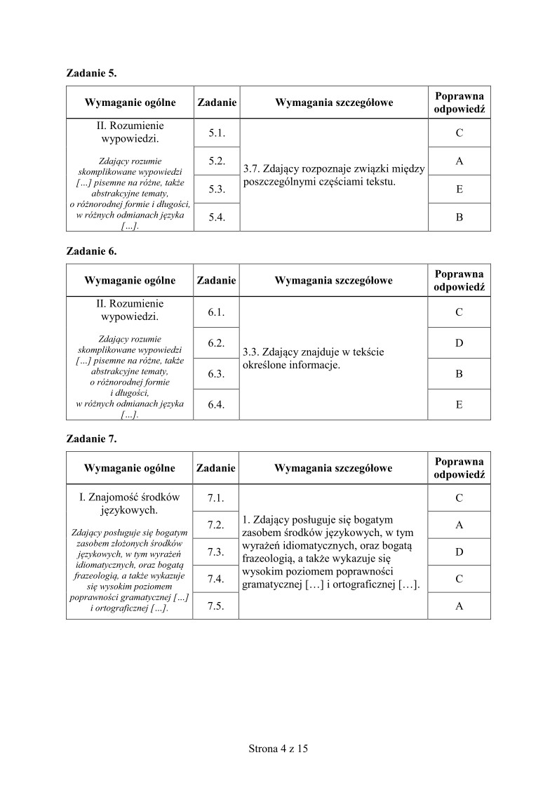 odpowiedzi-jezyk-hiszpanski-poziom-dwujezyczny-matura-2015 - 04