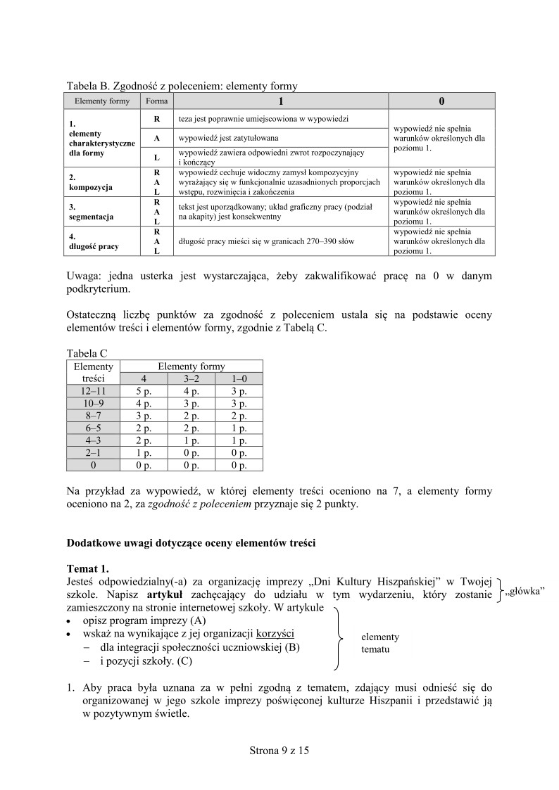 odpowiedzi-jezyk-hiszpanski-poziom-dwujezyczny-matura-2015 - 09