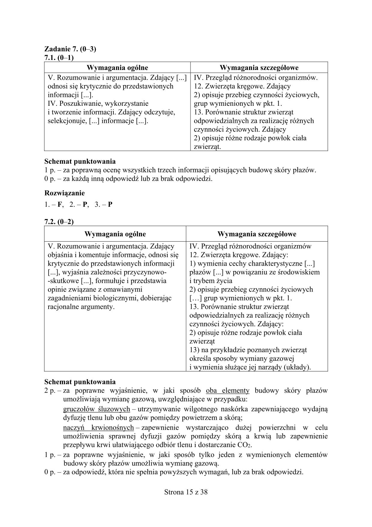 matura-2017-biologia-p-rozszerzony-odpowiedzi - 15