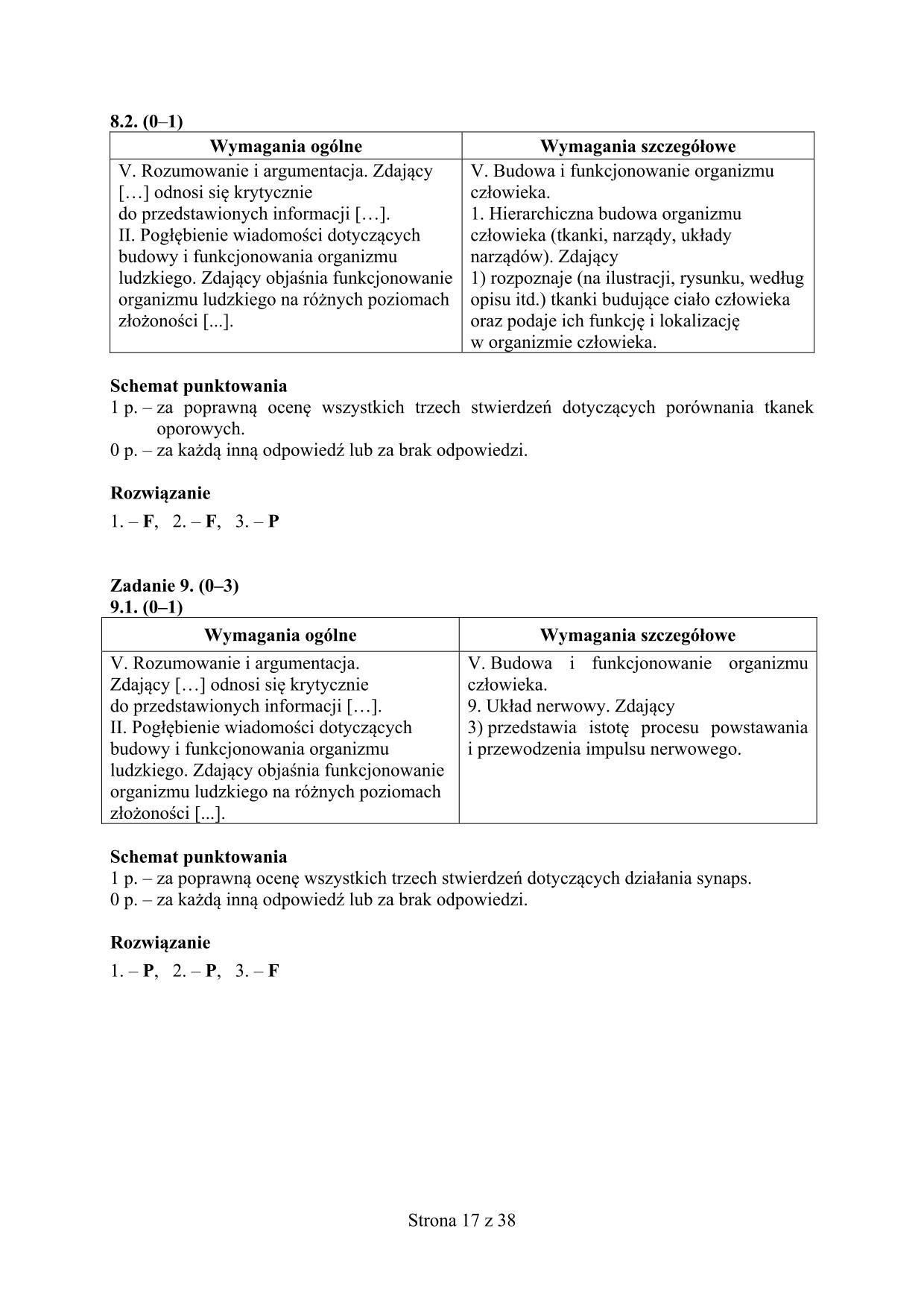 matura-2017-biologia-p-rozszerzony-odpowiedzi - 17