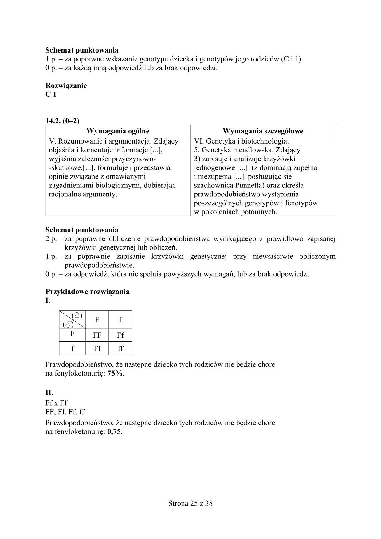 matura-2017-biologia-p-rozszerzony-odpowiedzi - 25