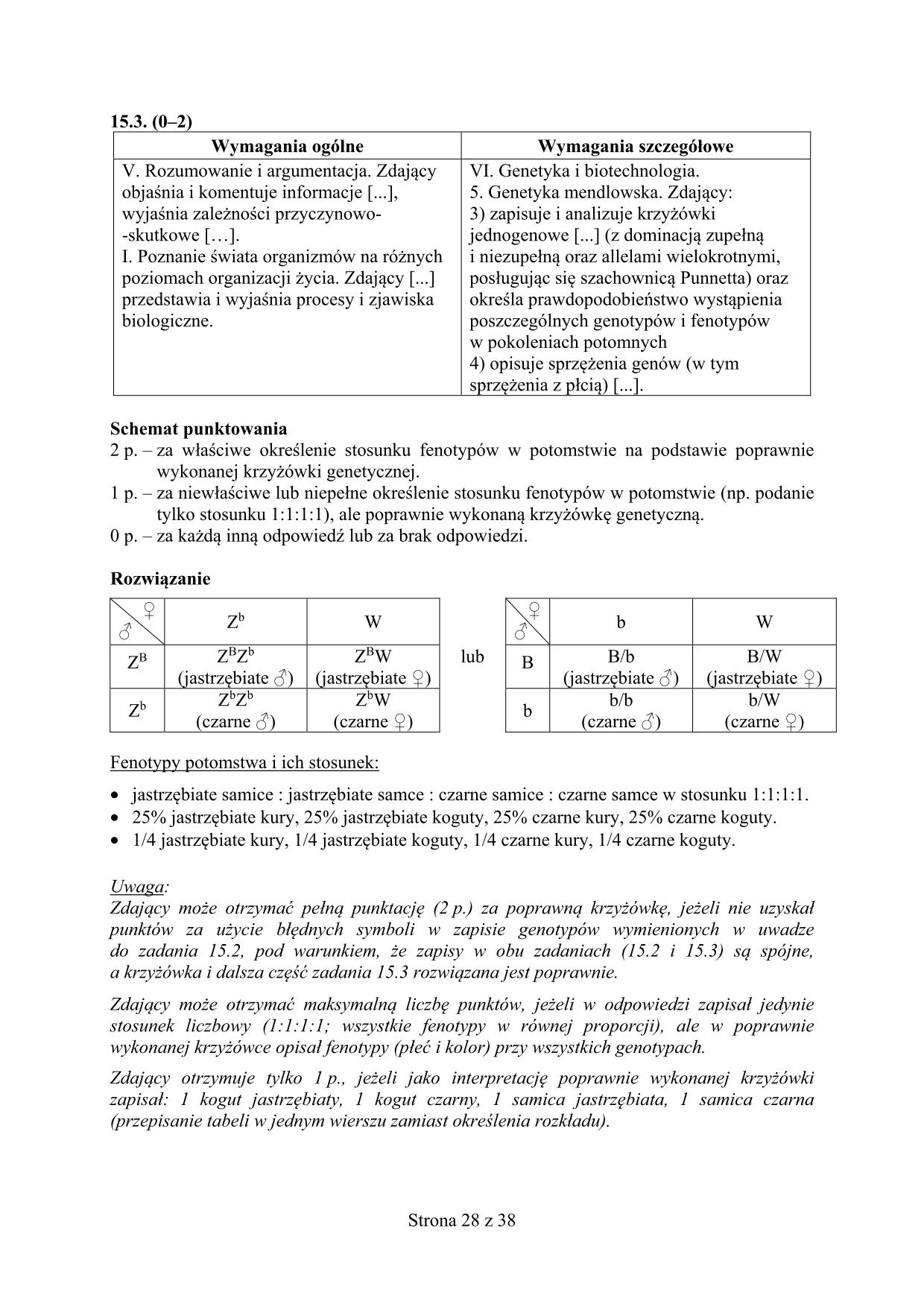 matura-2017-biologia-p-rozszerzony-odpowiedzi - 28