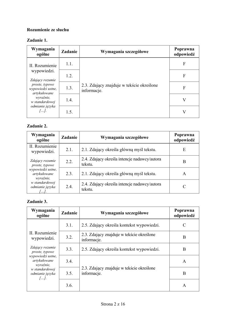 odpowiedzi-jezyk-wloski-poziom-podstawowy-matura-2015 - 02