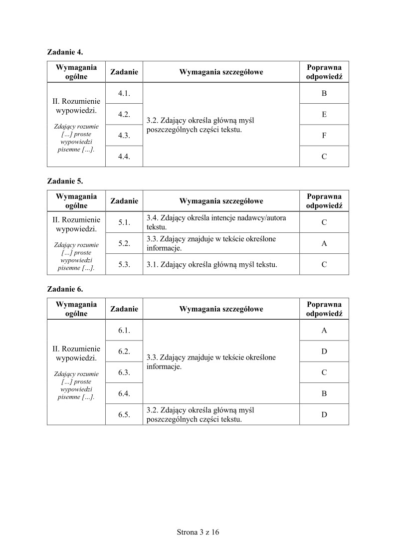 odpowiedzi-jezyk-wloski-poziom-podstawowy-matura-2015 - 03