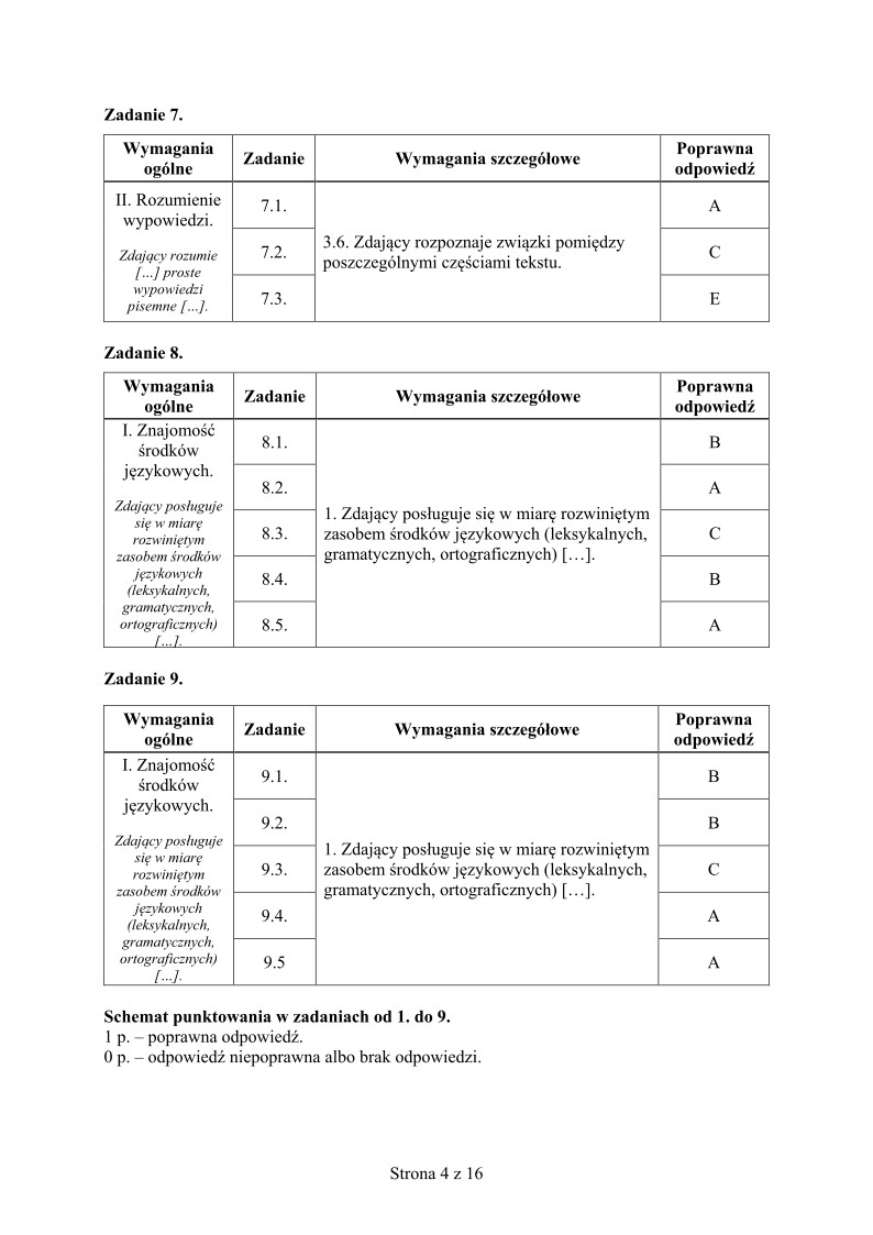 odpowiedzi-jezyk-wloski-poziom-podstawowy-matura-2015 - 04