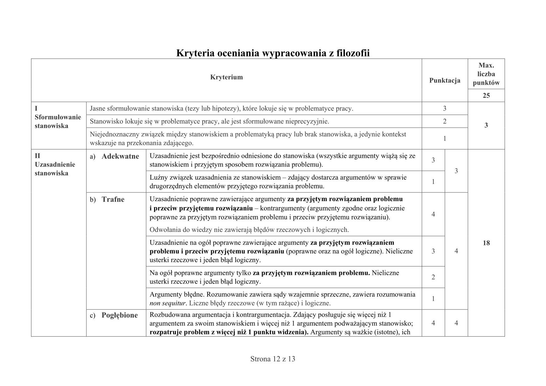 filozofia-p-rozszerzony-matura-2017-odpowiedzi - 12