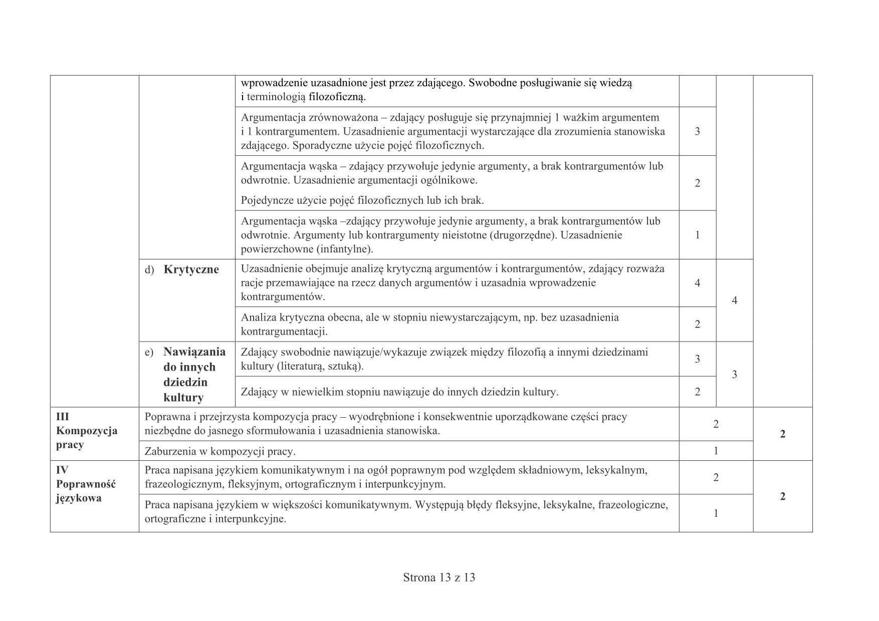 filozofia-p-rozszerzony-matura-2017-odpowiedzi - 13