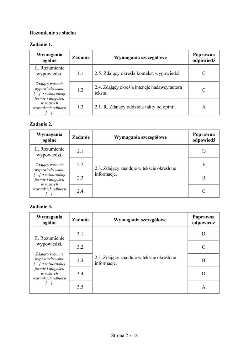 odpowiedzi-jezyk-wloski-poziom-rozszerzony-matura-2015 - 02