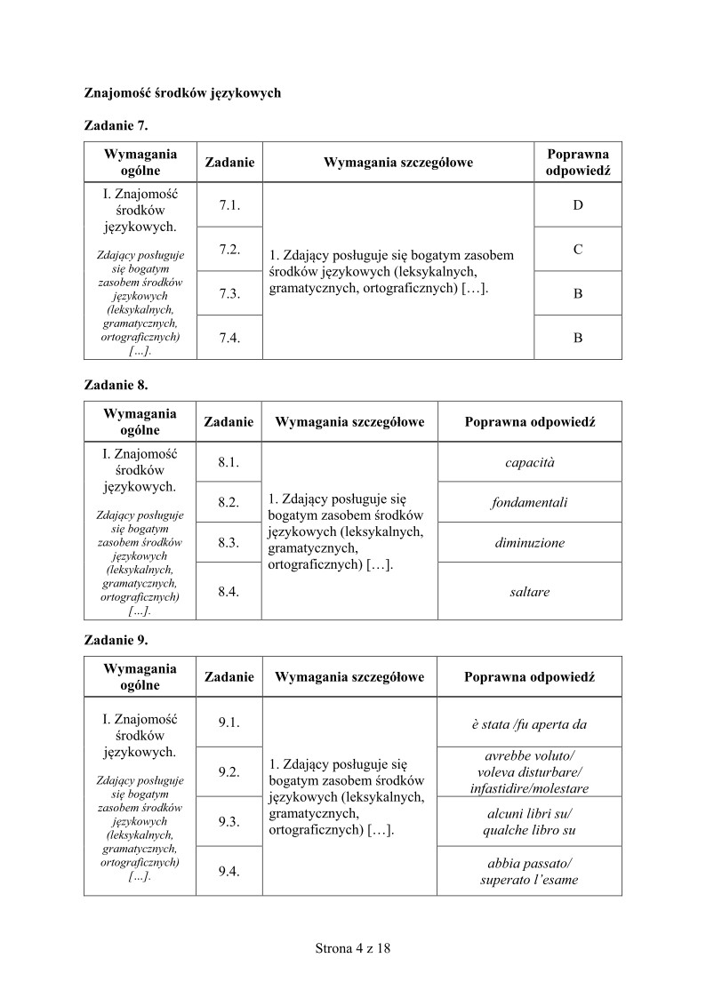 odpowiedzi-jezyk-wloski-poziom-rozszerzony-matura-2015 - 04