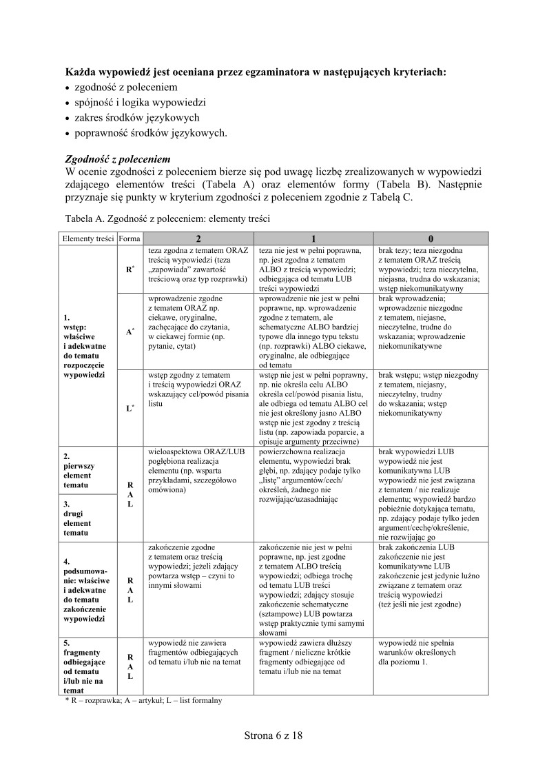 odpowiedzi-jezyk-wloski-poziom-rozszerzony-matura-2015 - 06