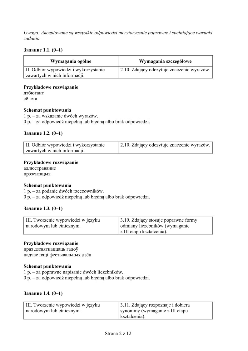 odpowiedzi-jezyk-bialoruski-poziom-podstawowy-matura-2015 - 02