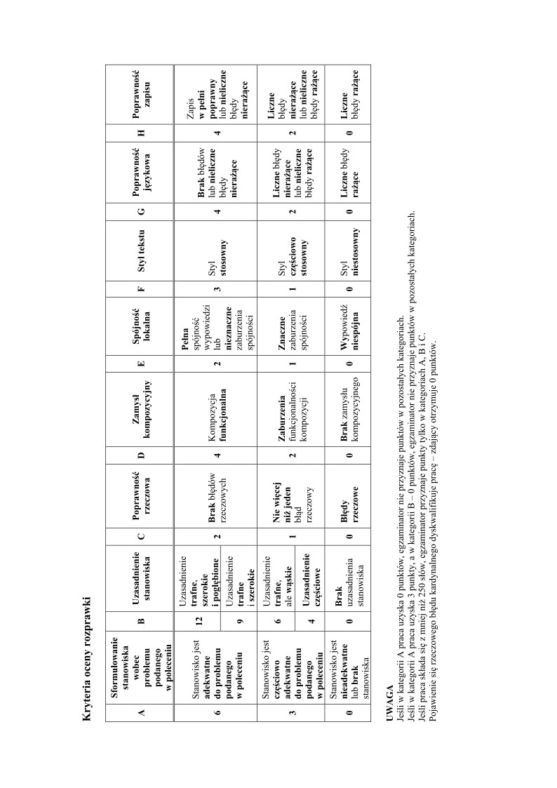 odpowiedzi-jezyk-bialoruski-poziom-podstawowy-matura-2015 - 06