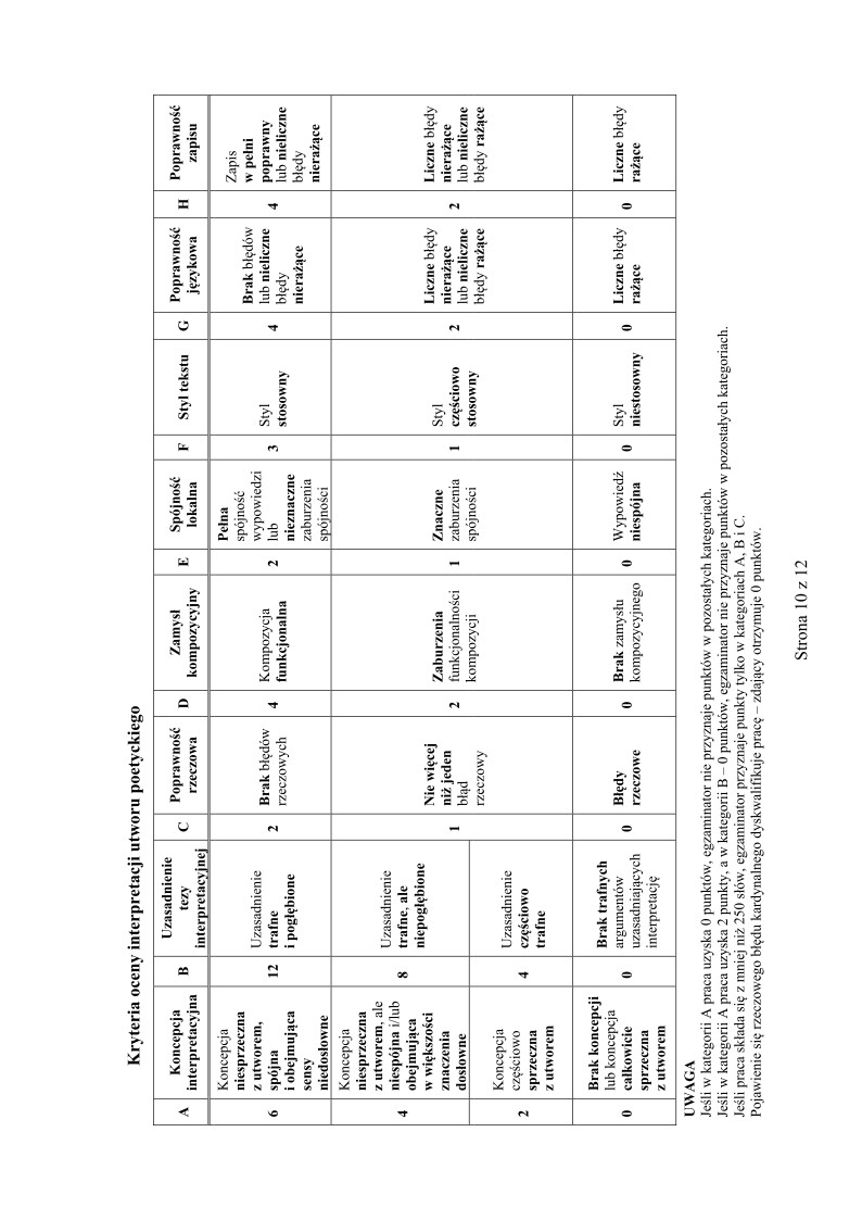 odpowiedzi-jezyk-bialoruski-poziom-podstawowy-matura-2015 - 10