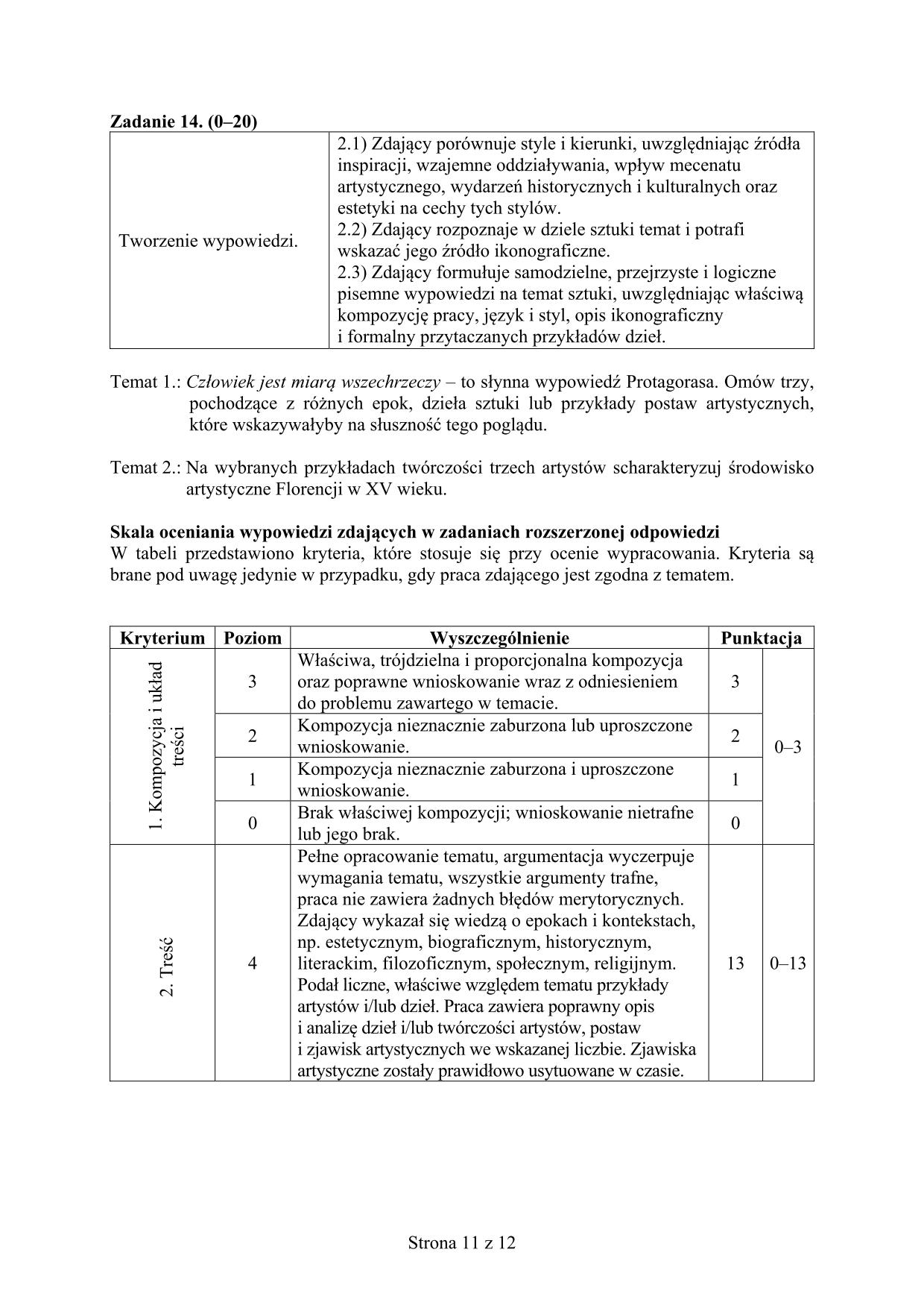 historia-sztuki-matura-2017-p-rozszerzony-odpowiedzi - 11