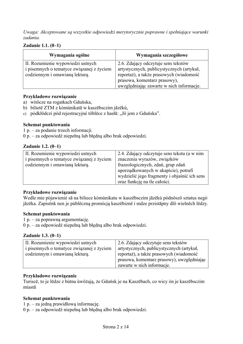 odpowiedzi-jezyk-kaszubski-poziom-rozszerzony-matura-2015 - 02