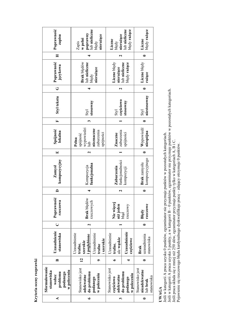 odpowiedzi-jezyk-litewski-poziom-podstawowy-matura-2015 - 06