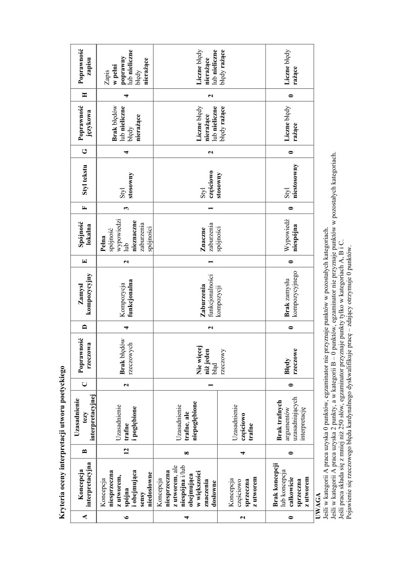 odpowiedzi-jezyk-litewski-poziom-podstawowy-matura-2015 - 10