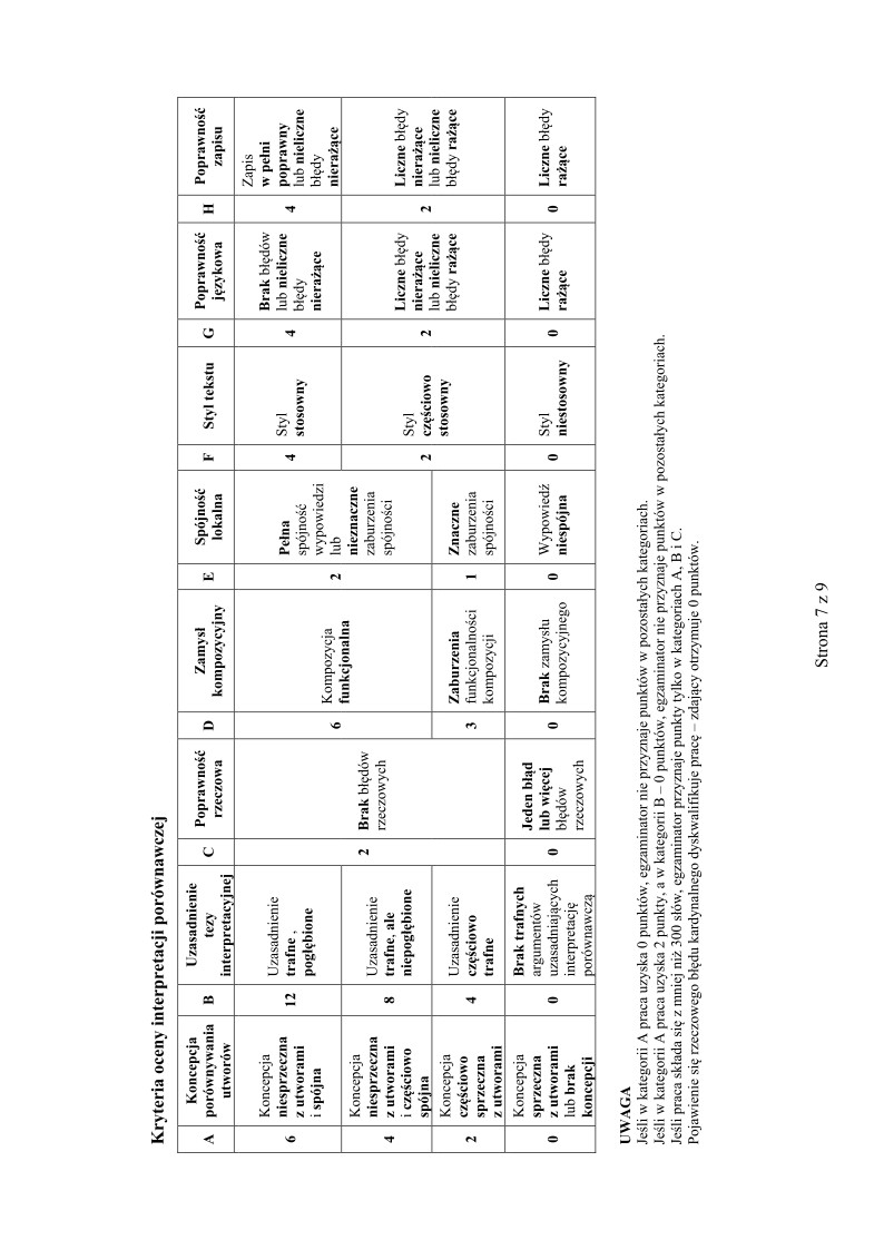 odpowiedzi-jezyk-lemkowski-poziom-rozszerzony-matura-2015 - 07