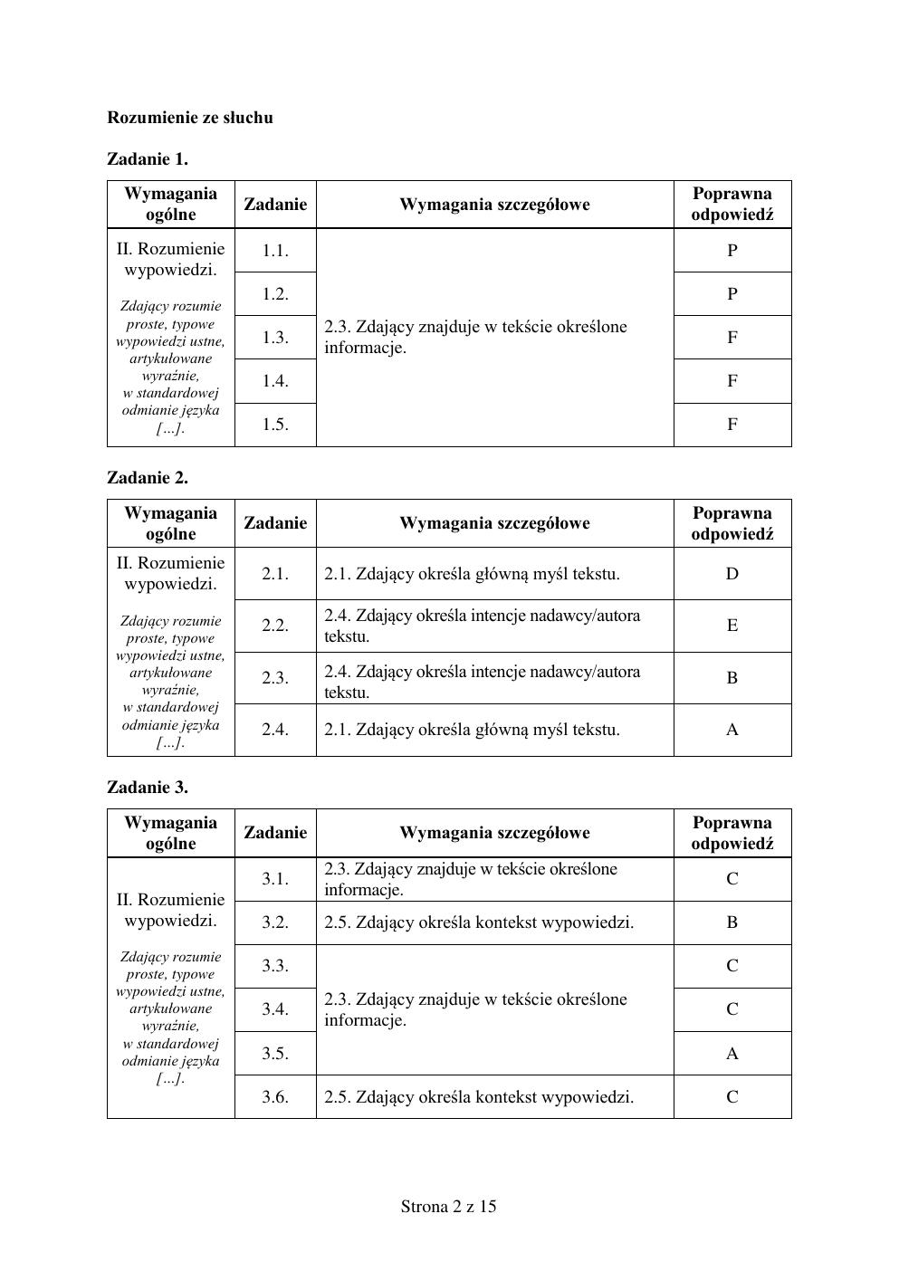 rosyjski podstawowy - matura 2017 - odpowiedzi-02