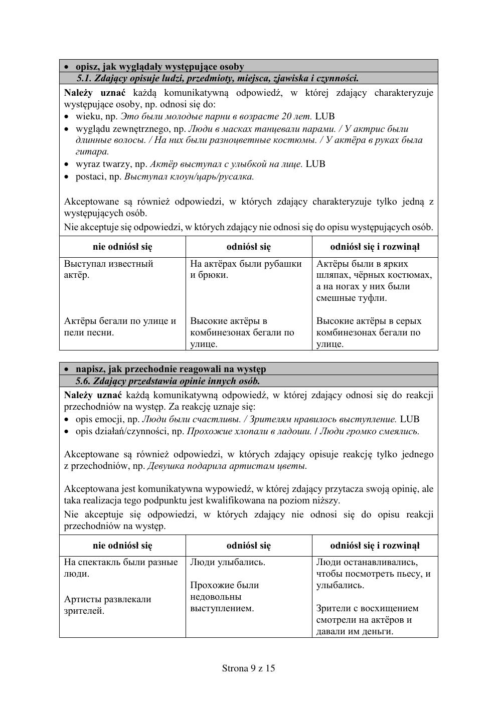 rosyjski podstawowy - matura 2017 - odpowiedzi-09