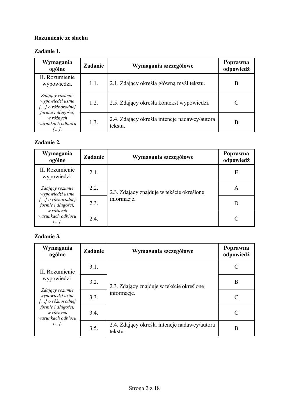 rosyjski rozszerzony - matura 2017 - odpowiedzi-02