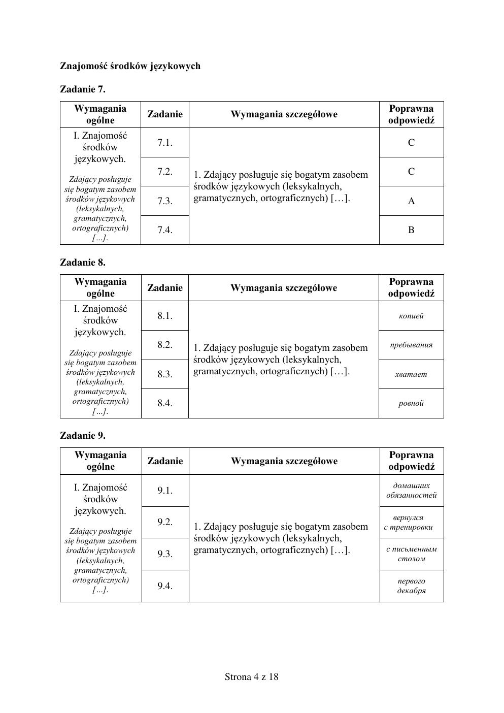 rosyjski rozszerzony - matura 2017 - odpowiedzi-04