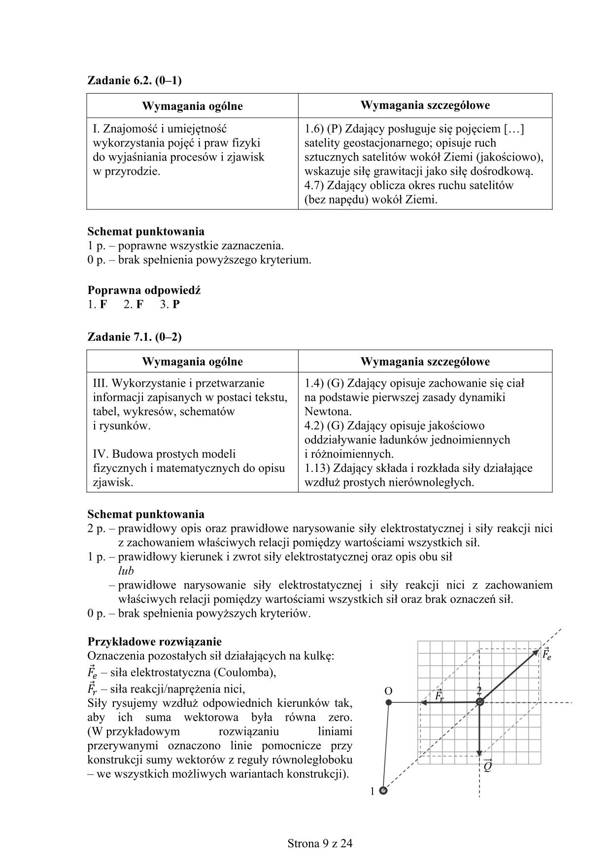 fizyka-matura-2017-p-rozszerzony-odpowiedzi - 9