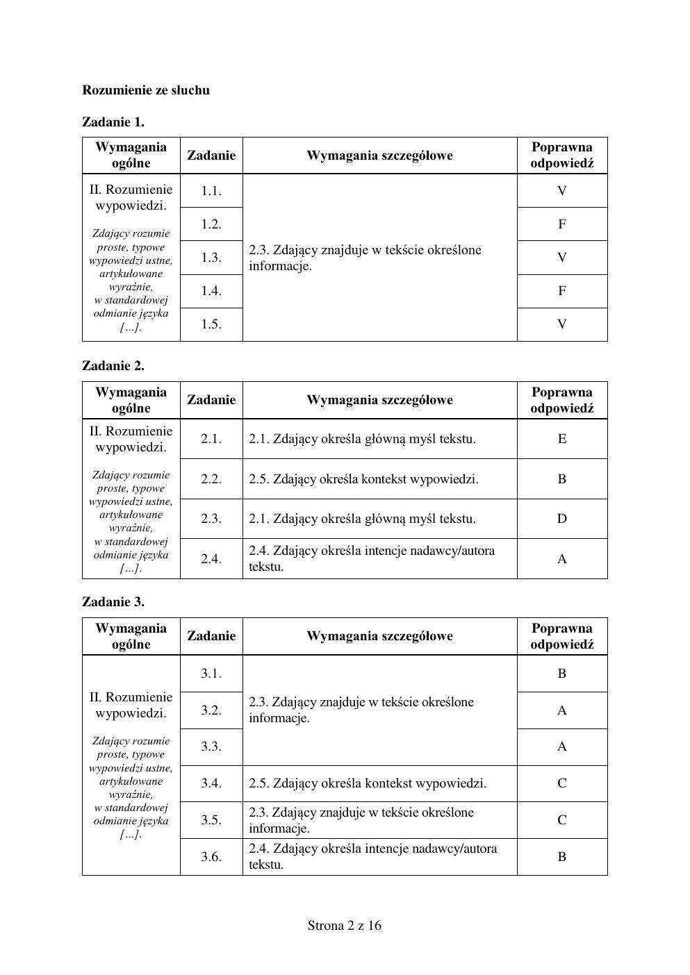 francuski podstawowy - matura 2017 - odpowiedzi-02