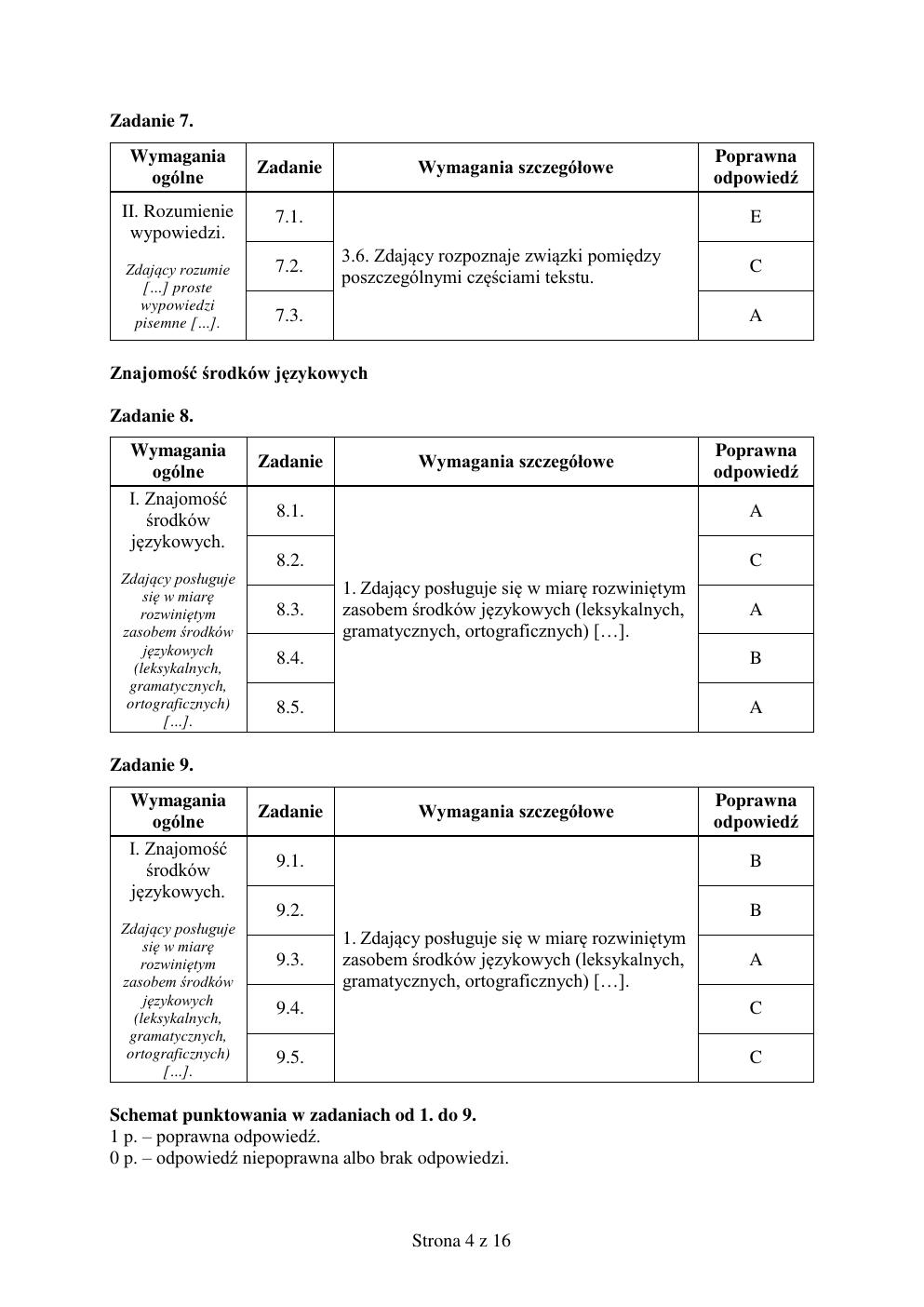 francuski podstawowy - matura 2017 - odpowiedzi-04