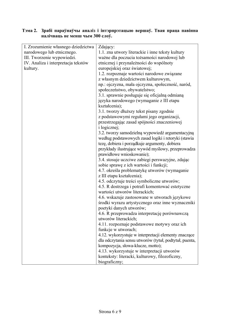 odpowiedzi-jezyk-bialoruski-poziom-rozszerzony-matura-2015 - 06