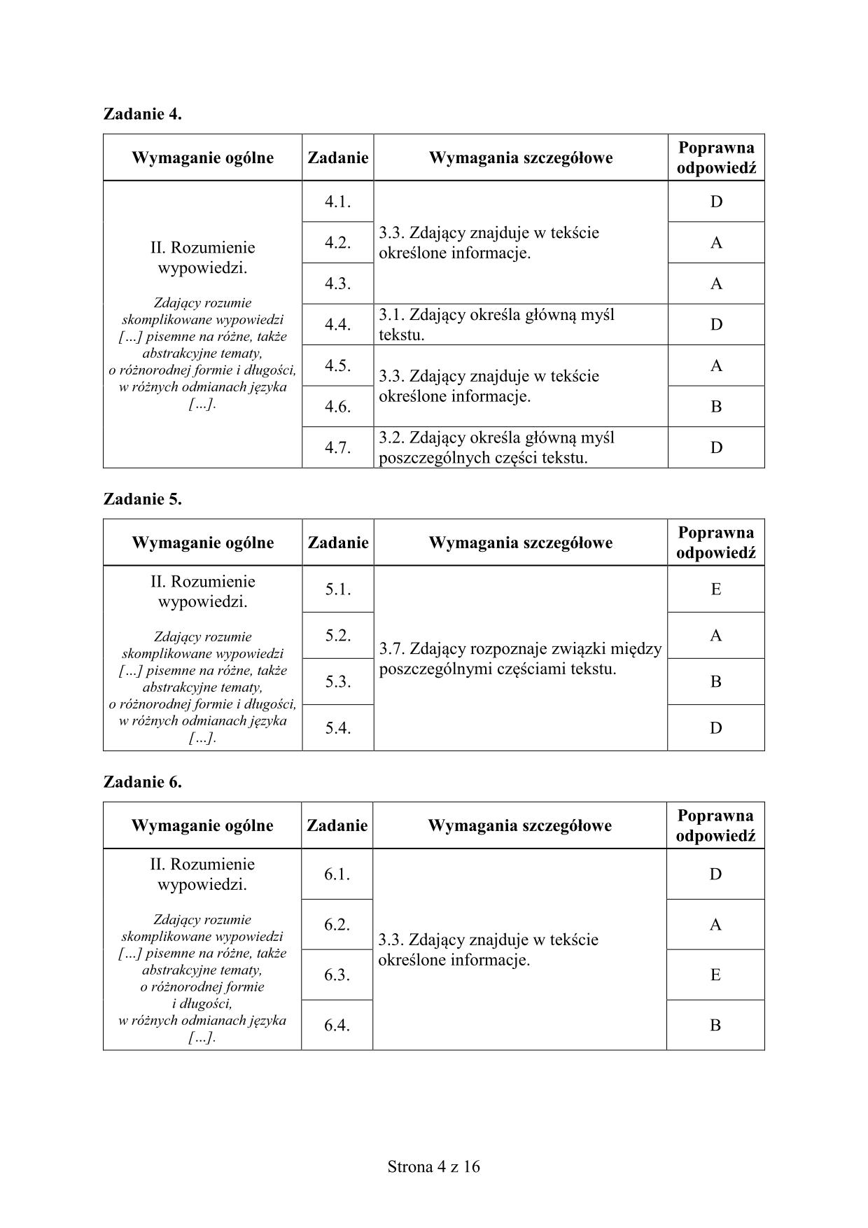 francuski-matura-2017-p-dwujezyczny-odpowiedzi - 4