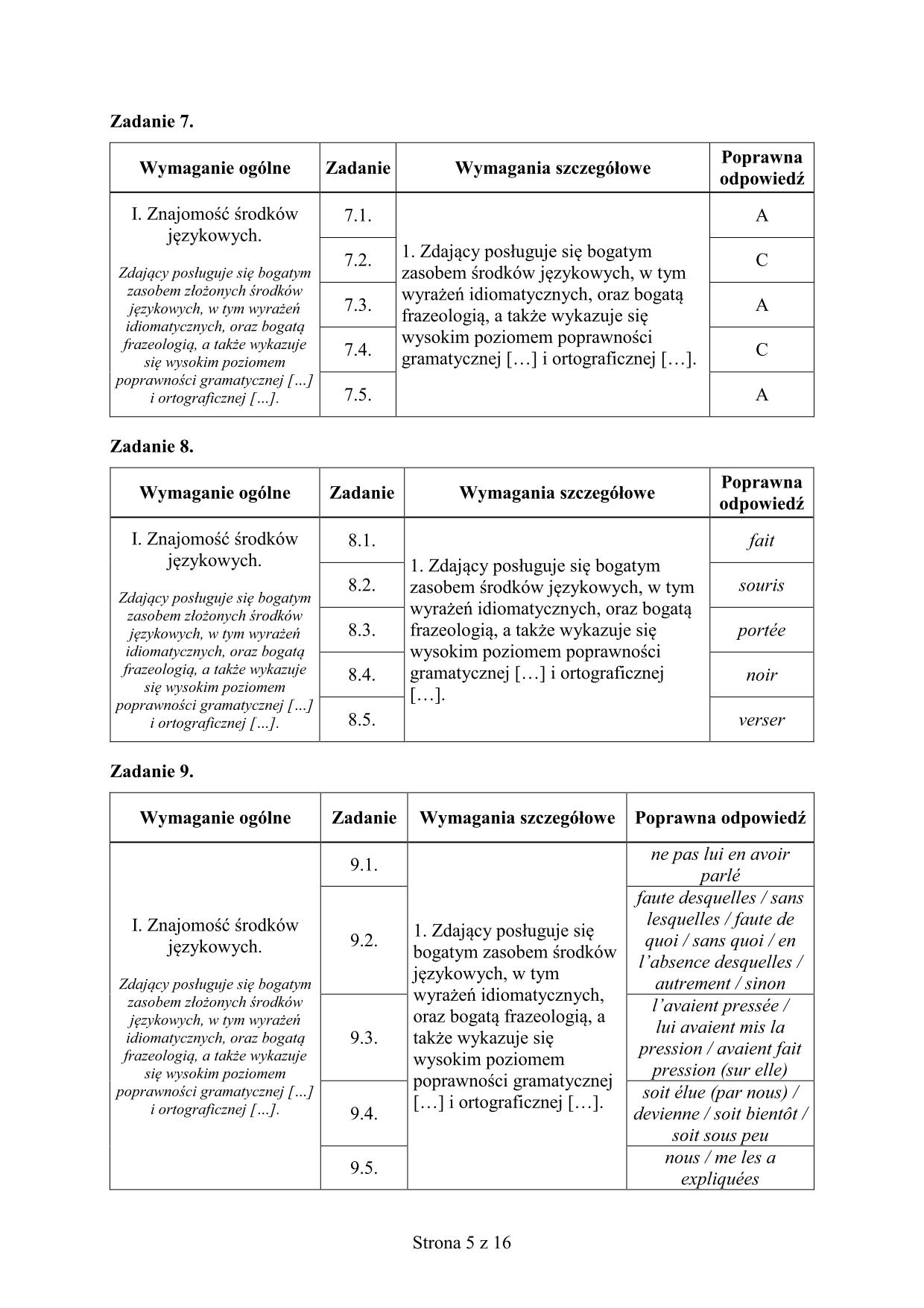 francuski-matura-2017-p-dwujezyczny-odpowiedzi - 5