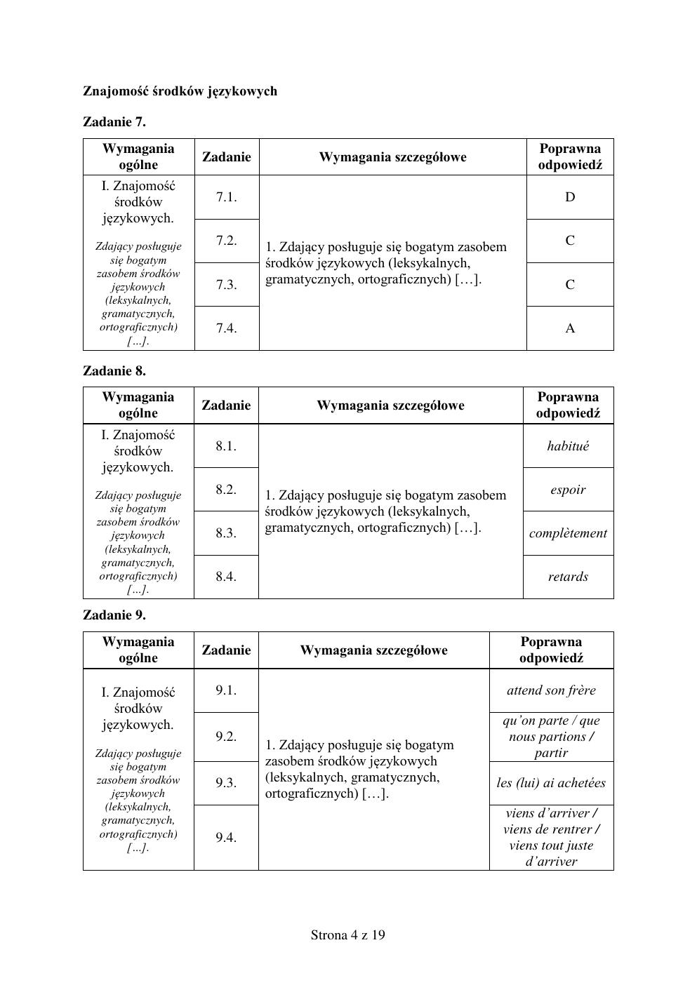 francuski rozszerzony - matura 2017 - odpowiedzi-04