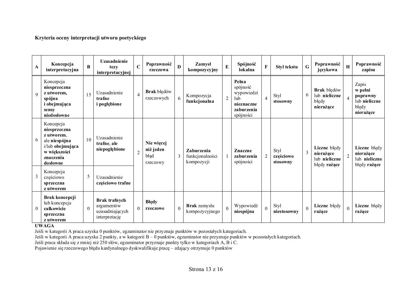 język polski podstawowy - matura 2016 - odpowiedzi-13