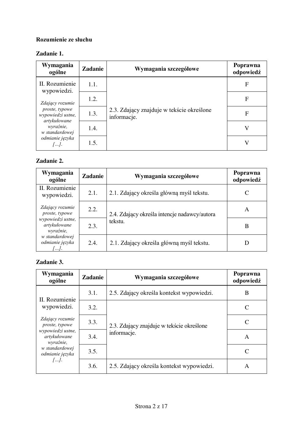 hiszpański podstawowy - matura 2017 - odpowiedzi-02