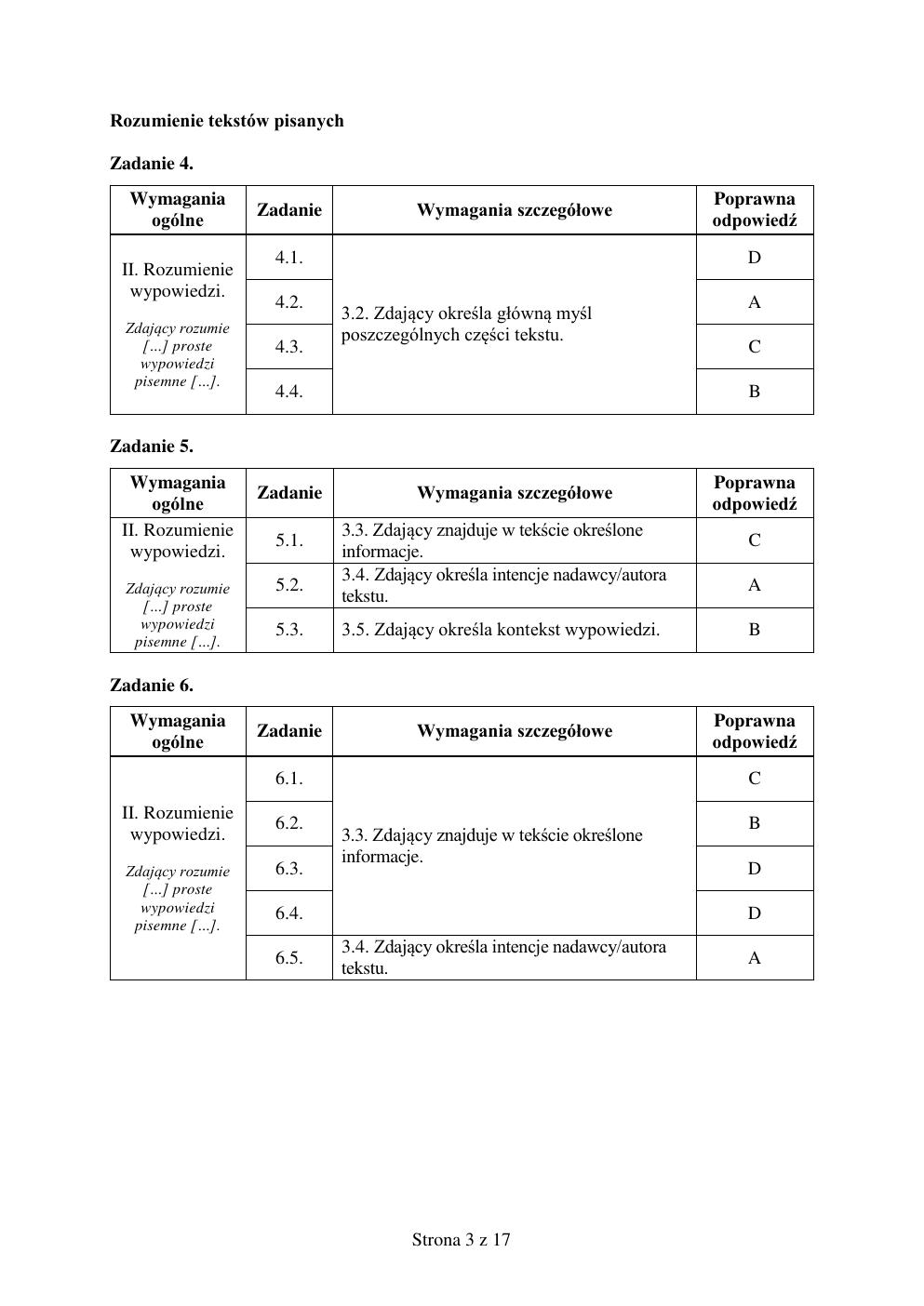 hiszpański podstawowy - matura 2017 - odpowiedzi-03