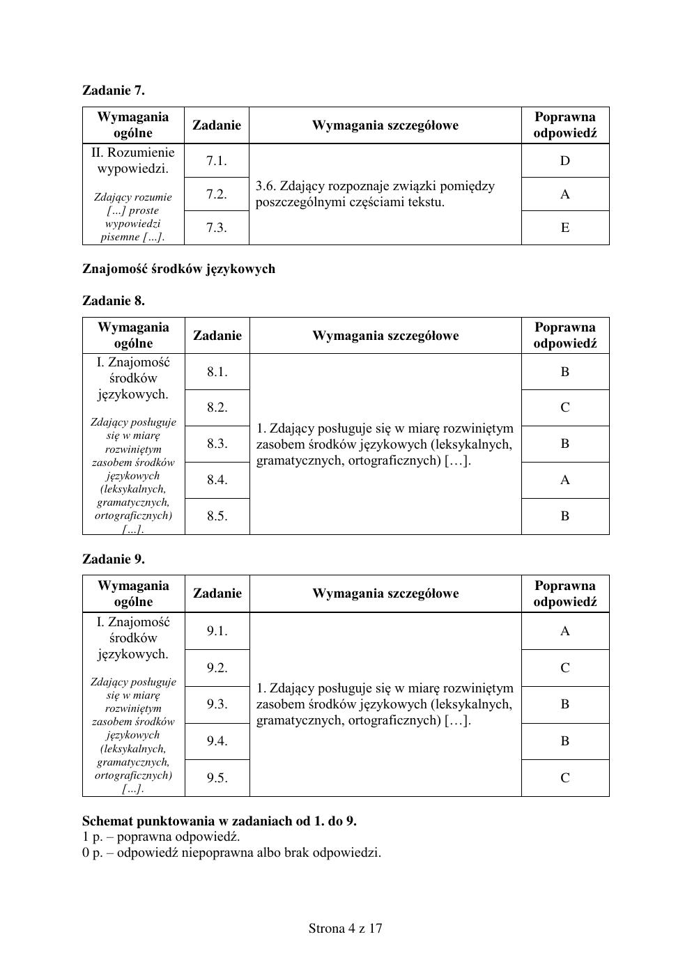 hiszpański podstawowy - matura 2017 - odpowiedzi-04