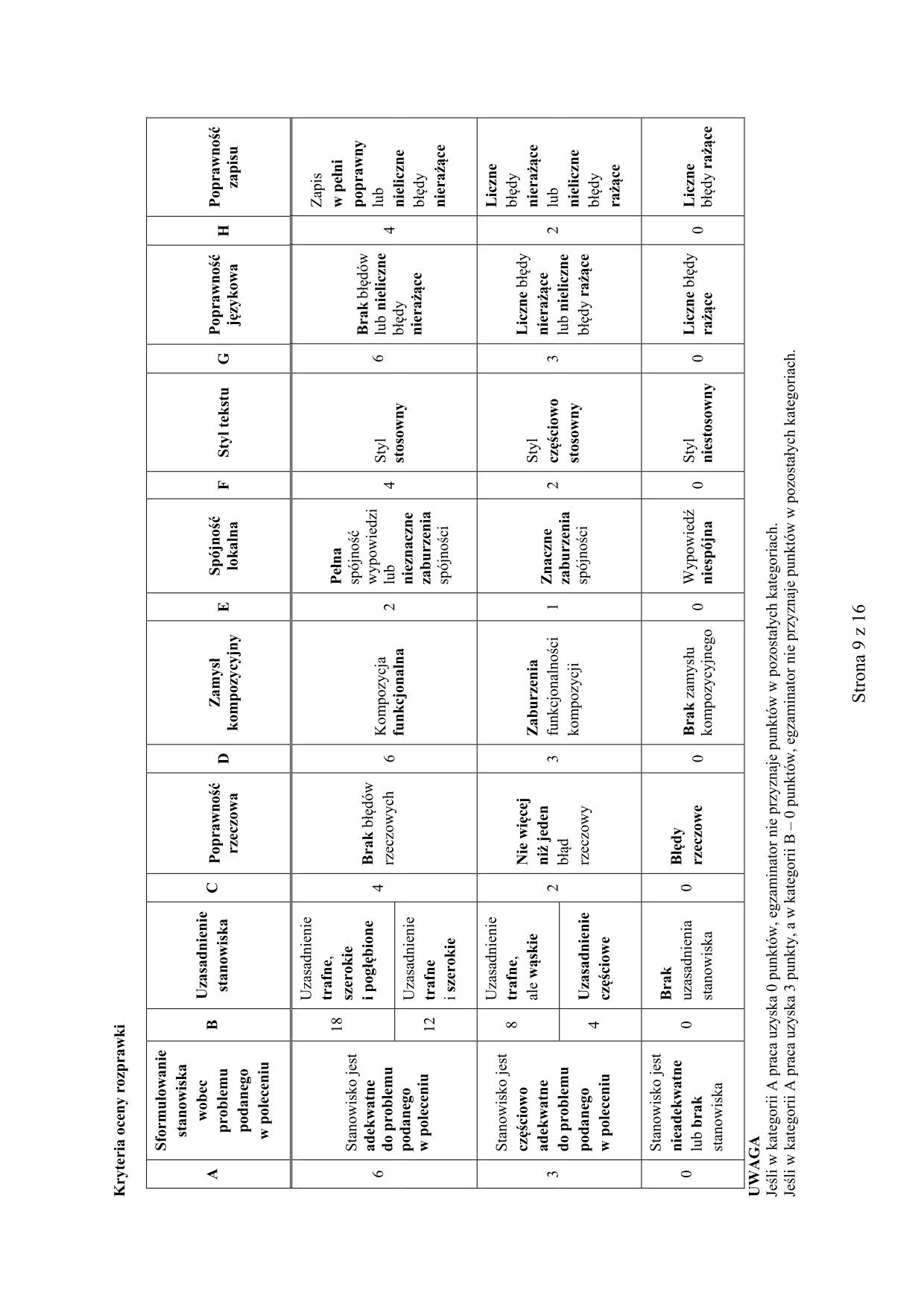 odpowiedzi-jezyk-polski-dla-osob-nieslyszacych-matura-2016 - 9