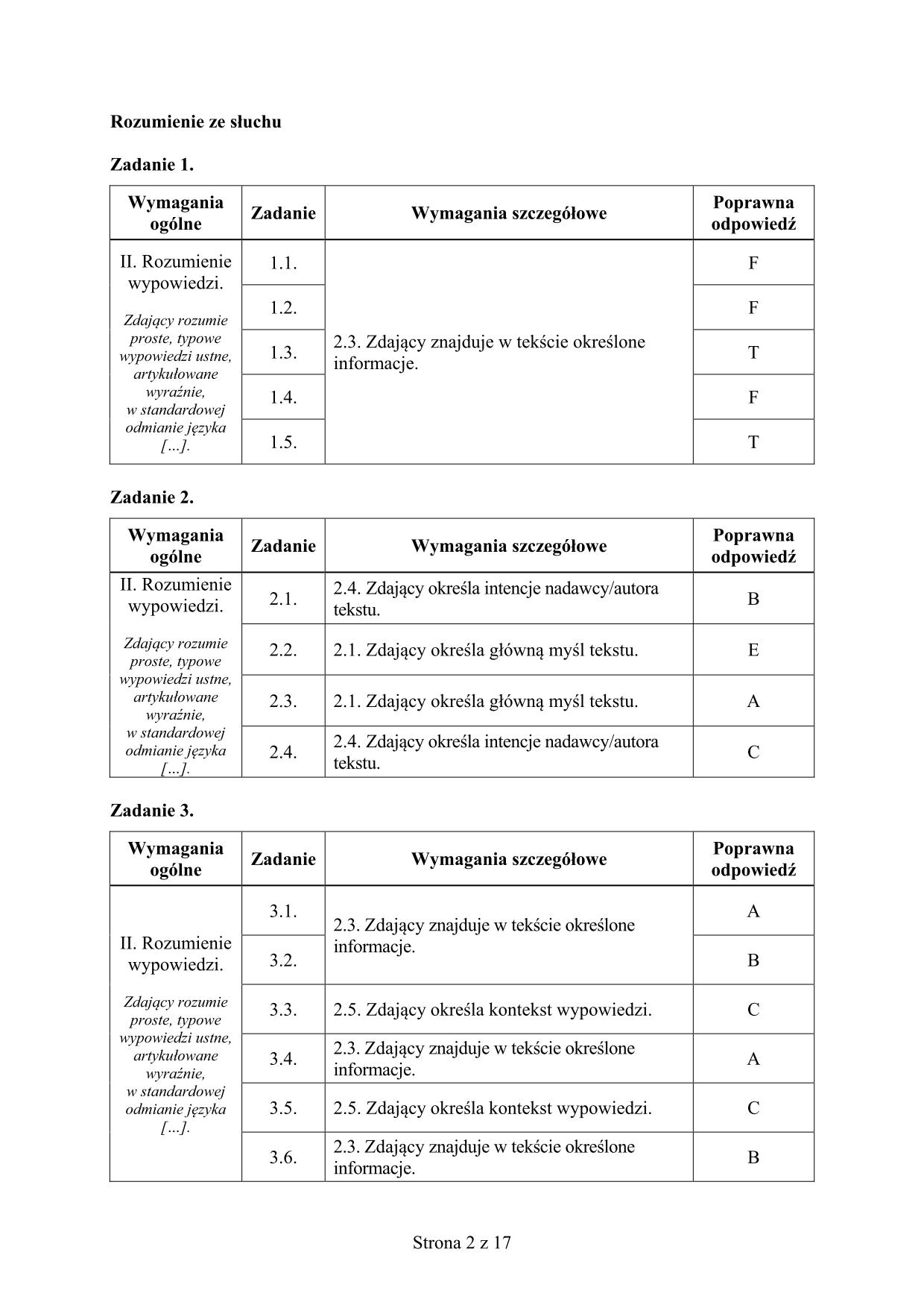 angielski-matura-2016-poziom-podstawowy-odpowiedzi - 2