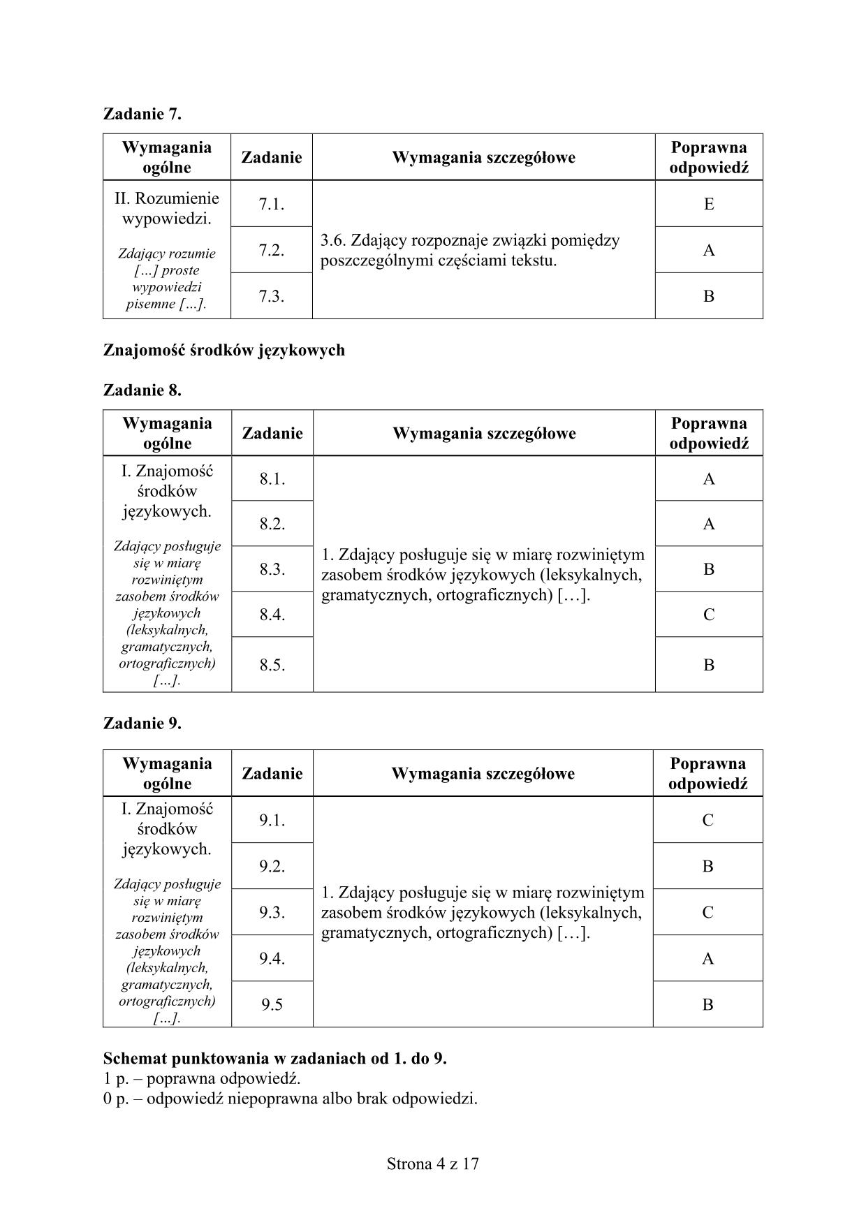 wloski-matura-2017-p-podstawowy-odpowiedzi - 4