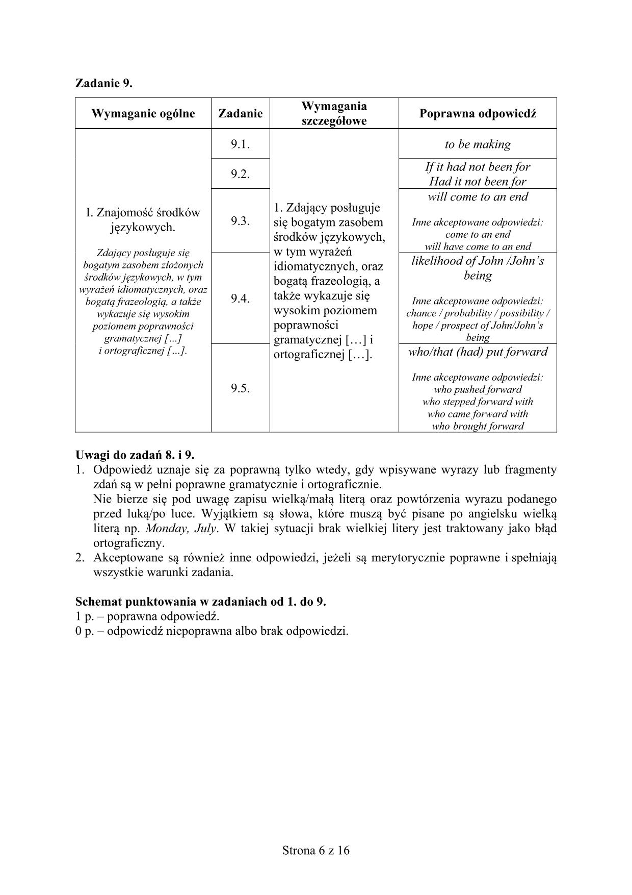 angielski-matura-2016-poziom-dwujezyczny-odpowiedzi - 6