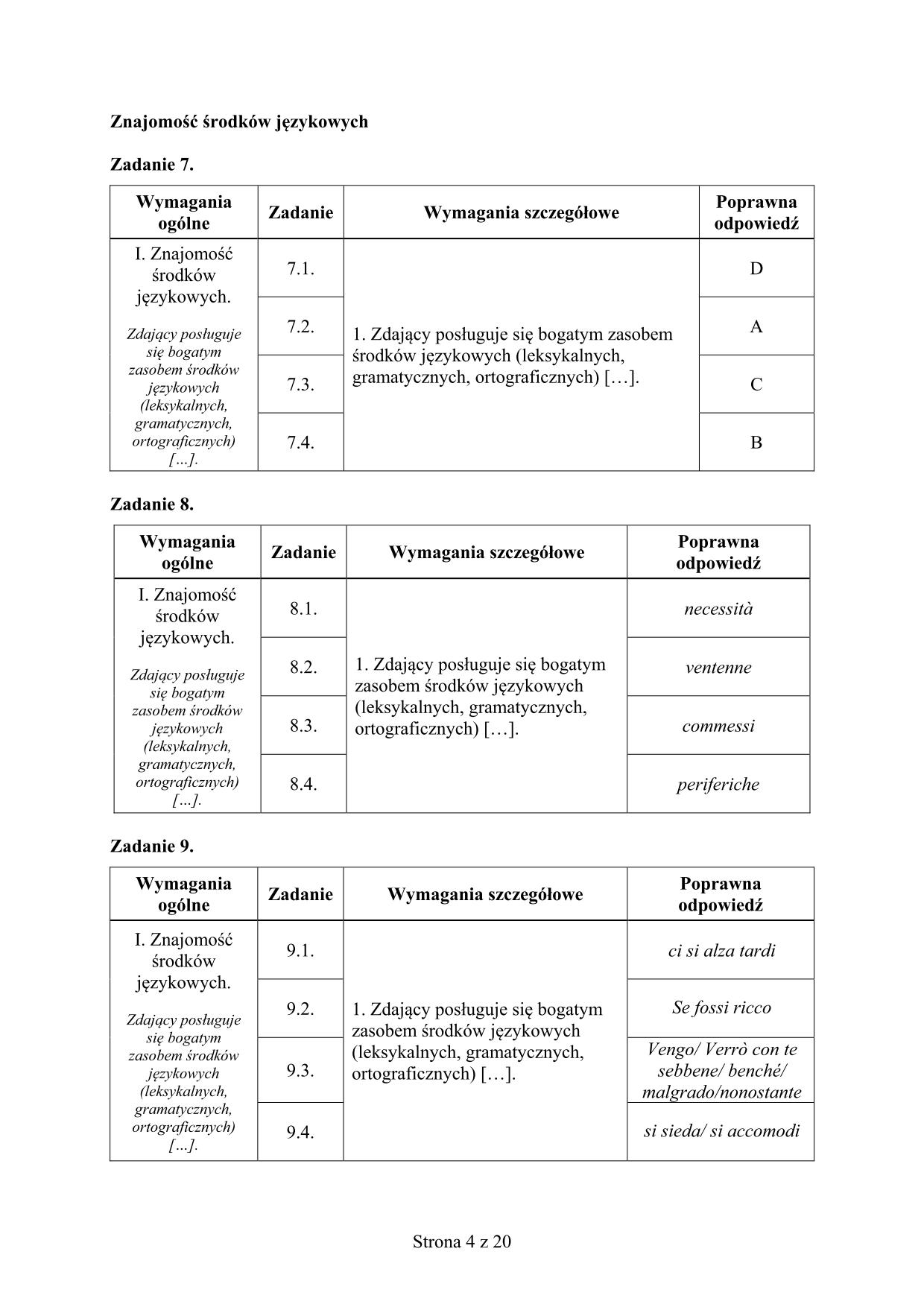 wloski-matura-2017-p-rozszerzony-odpowiedzi - 4