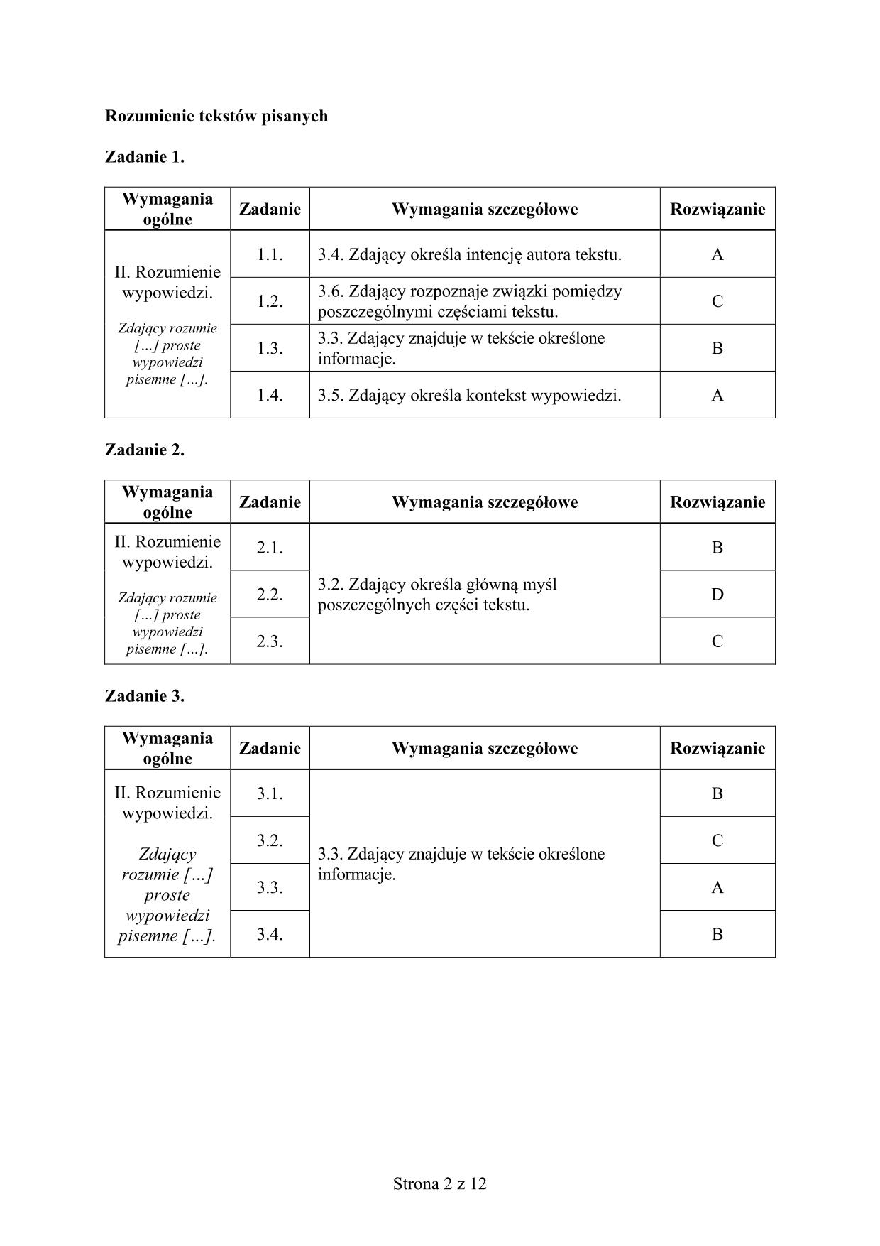 angielski-matura-2016-poziom-podstawowy-dla-osob-nieslyszacych-odpowiedzi - 2