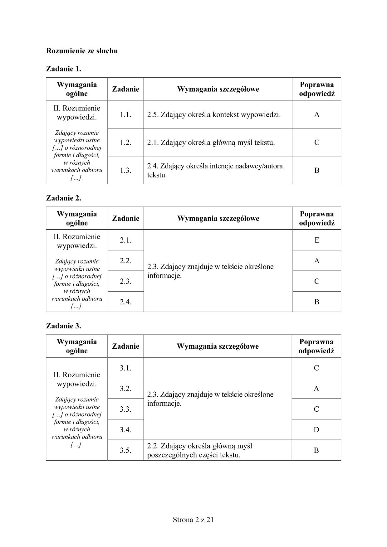 angielski-matura-2016-poziom-rozszerzony-dla-osob-nieslyszacych-odpowiedzi - 2