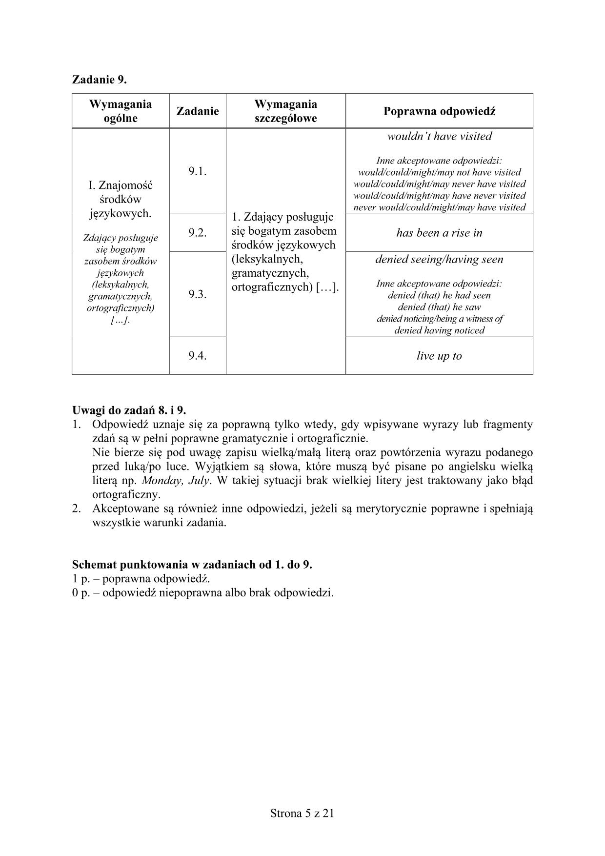 angielski-matura-2016-poziom-rozszerzony-dla-osob-nieslyszacych-odpowiedzi - 5